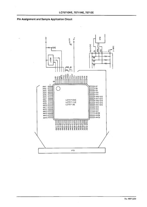 LC75712E IC型號介紹 PDF資料、經(jīng)銷商與電子元器件零售信息