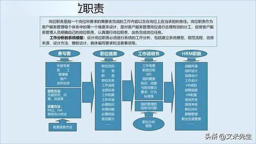 構建卓越招生輔助服務管理體系 贏得企業競爭新維度