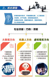 智慧未來，從這里起航——上海市商貿旅游學校計算機應用專業（人工智能服務方向）2018招生簡章